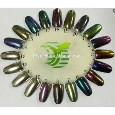 Chameleon glass irregular flakes Used In Auto Paints,Iridescent holographic pearl pigment for nail polish